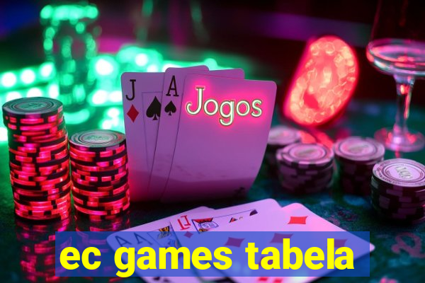 ec games tabela